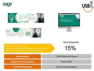 Destinatários 
Objectivo da Campanha 
Forma Distribuição 
1.200 Potenciais clientes 
Gerar Leads 
Direct mail a prospects 
• Microsite do Produto ERP X3 
• Desenvolvimento de back office para gestão de campanha. 
• Registo em base de dados dos pedidos de contacto. 
Taxa Resposta 
15%  