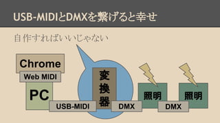USB-MIDIとDMXを繋げると幸せ
自作すればいいじゃない

Chrome
Web MIDI

PC
USB-MIDI

変
換
器

照明
DMX

照明
DMX

 