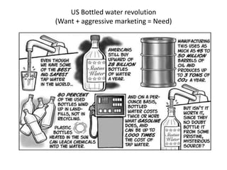 US Bottled water revolution
(Want + aggressive marketing = Need)
 