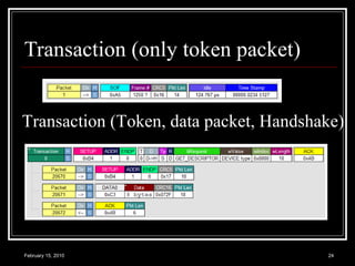 Transaction (only token packet) Transaction (Token, data packet, Handshake) 