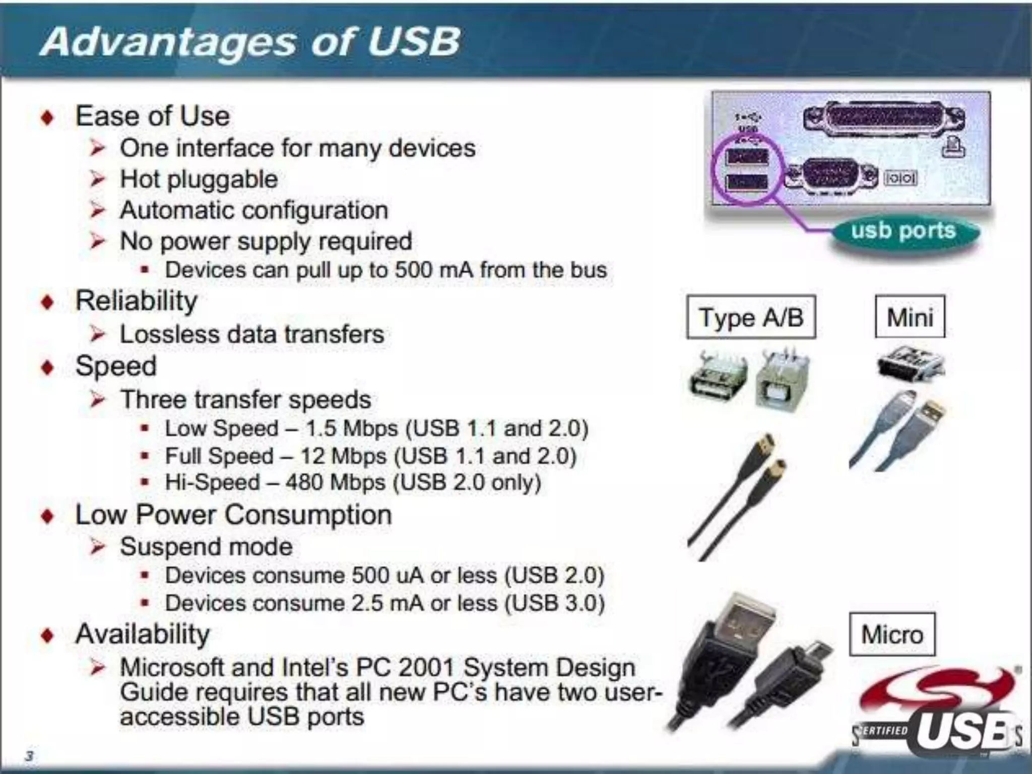 FEATURES OF USB
• Ease of Use
1.
 