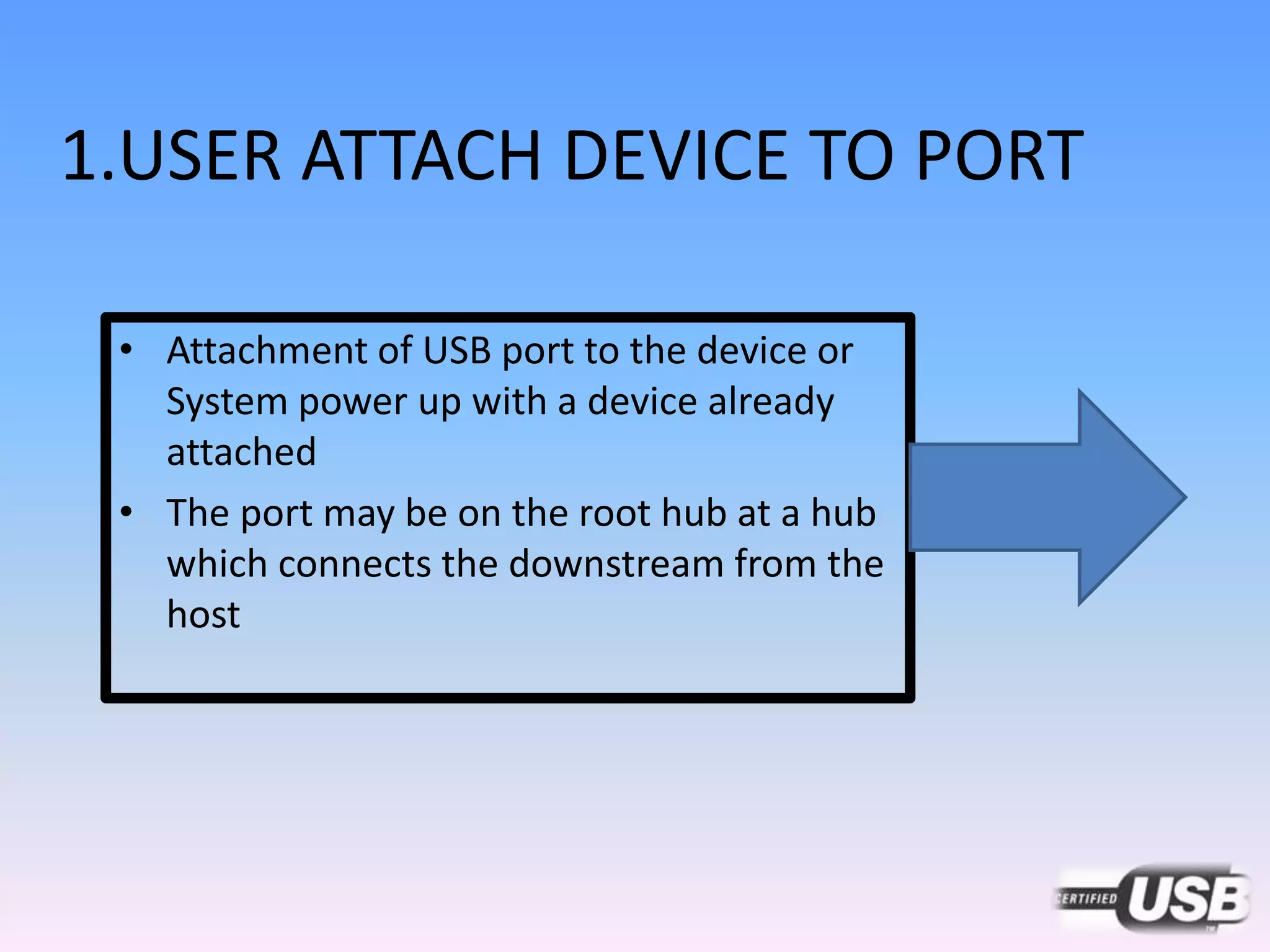 1.USER ATTACH DEVICE TO PORT
• Attachment of USB port to the device or
System power up with a device already
attached
• The port may be on the root hub at a hub
which connects the downstream from the
host
 