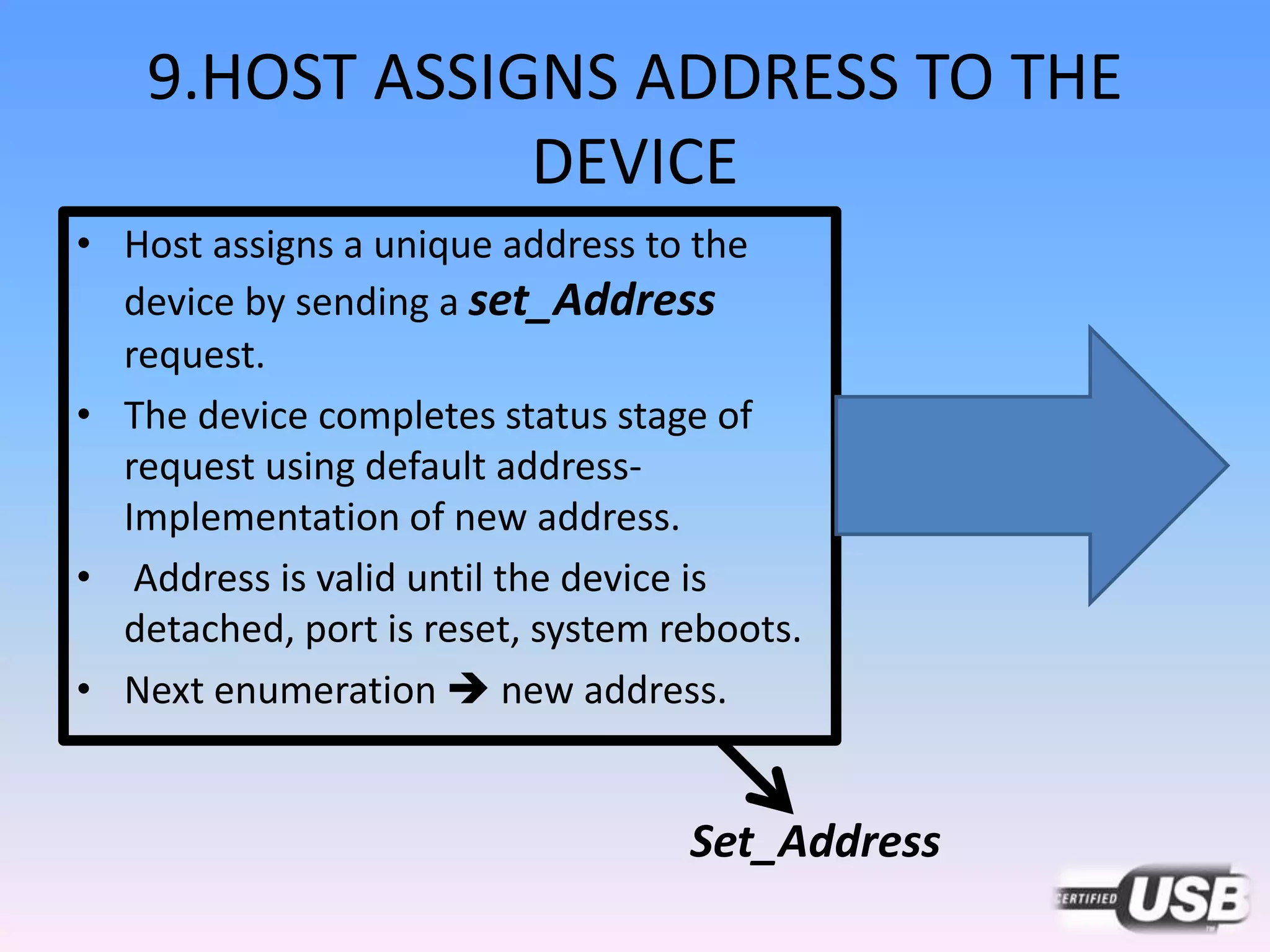 9.HOST ASSIGNS ADDRESS TO THE
DEVICE
• Host assigns a unique address to the
device by sending a set_Address
request.
• The device completes status stage of
request using default address-
Implementation of new address.
• Address is valid until the device is
detached, port is reset, system reboots.
• Next enumeration  new address.
Set_Address
 