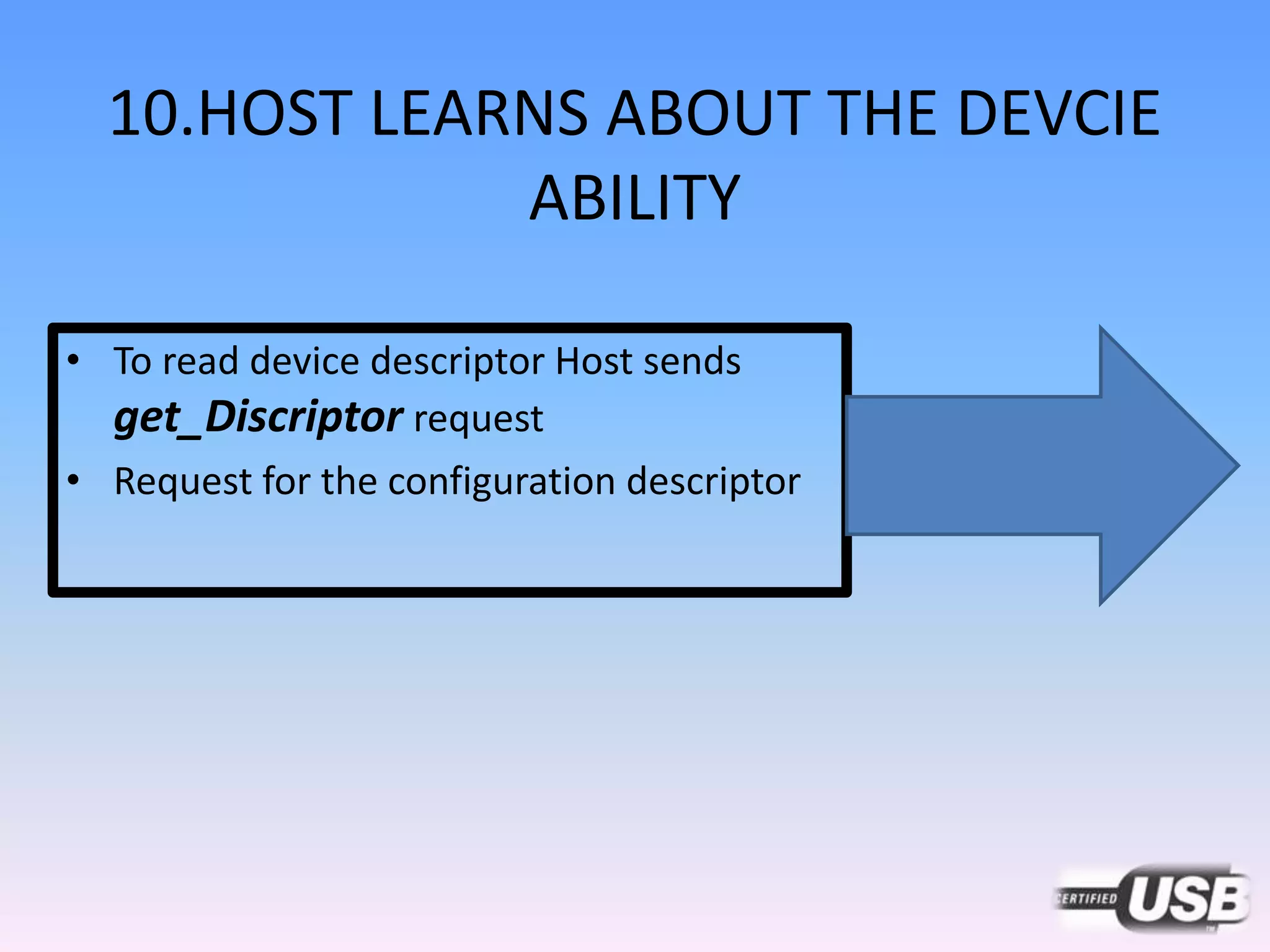 10.HOST LEARNS ABOUT THE DEVCIE
ABILITY
• To read device descriptor Host sends
get_Discriptor request
• Request for the configuration descriptor
 