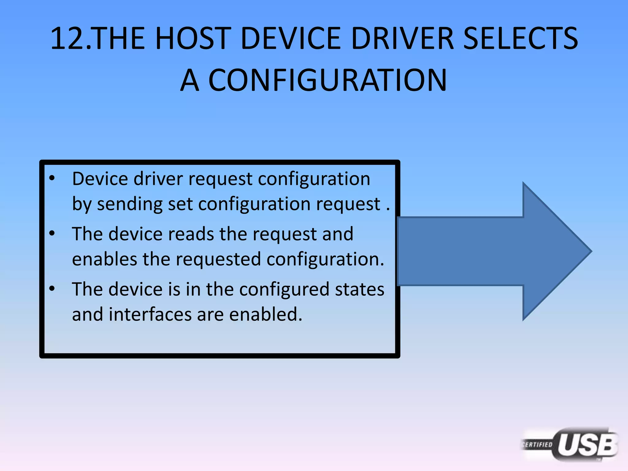 12.THE HOST DEVICE DRIVER SELECTS
A CONFIGURATION
• Device driver request configuration
by sending set configuration request .
• The device reads the request and
enables the requested configuration.
• The device is in the configured states
and interfaces are enabled.
 