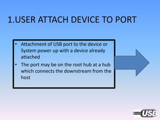 1.USER ATTACH DEVICE TO PORT
• Attachment of USB port to the device or
System power up with a device already
attached
• The port may be on the root hub at a hub
which connects the downstream from the
host
 