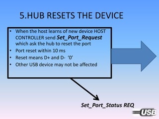 5.HUB RESETS THE DEVICE
• When the host learns of new device HOST
CONTROLLER send Set_Port_Request
which ask the hub to reset the port
• Port reset within 10 ms
• Reset means D+ and D- ‘0’
• Other USB device may not be affected
Set_Port_Status REQ
 