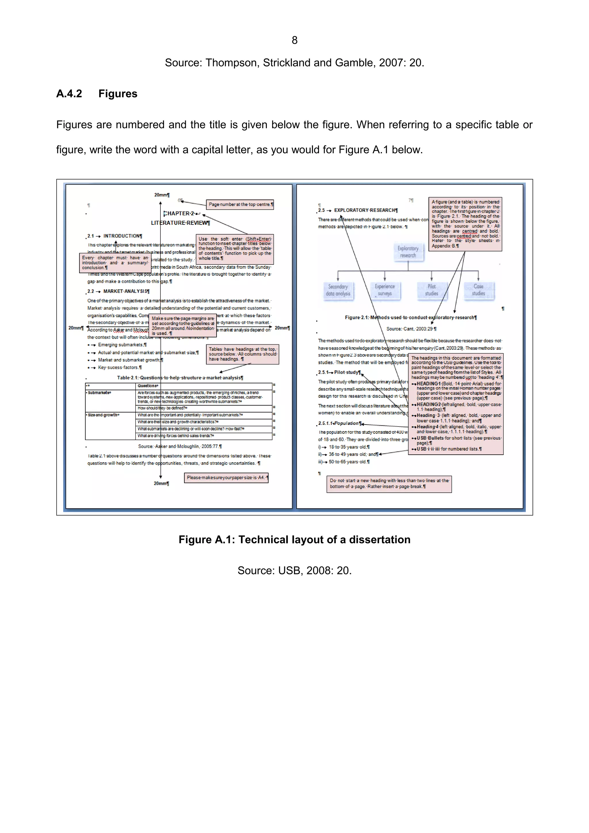 8
Source: Thompson, Strickland and Gamble, 2007: 20.
A.4.2 Figures
Figures are numbered and the title is given below the figure. When referring to a specific table or
figure, write the word with a capital letter, as you would for Figure A.1 below.
Figure A.1: Technical layout of a dissertation
Source: USB, 2008: 20.
 