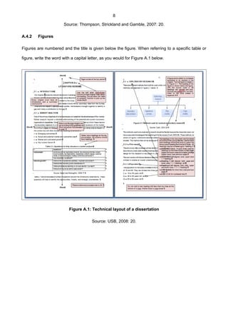8
Source: Thompson, Strickland and Gamble, 2007: 20.
A.4.2 Figures
Figures are numbered and the title is given below the figure. When referring to a specific table or
figure, write the word with a capital letter, as you would for Figure A.1 below.
Figure A.1: Technical layout of a dissertation
Source: USB, 2008: 20.
 