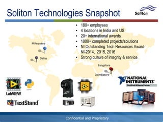 Confidential and Proprietary
Bangalore
Milwaukee
Coimbatore
Dallas
Soliton Technologies Snapshot
▪ 180+ employees
▪ 4 locations in India and US
▪ 20+ international awards
▪ 1000+ completed projects/solutions
▪ NI Outstanding Tech Resources Award-
NI-2014, 2015, 2016
▪ Strong culture of integrity & service
 