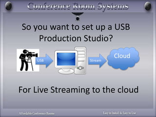 So you want to set up a USB
Production Studio?
Cloud
USB Stream
For Live Streaming to the cloud
 
