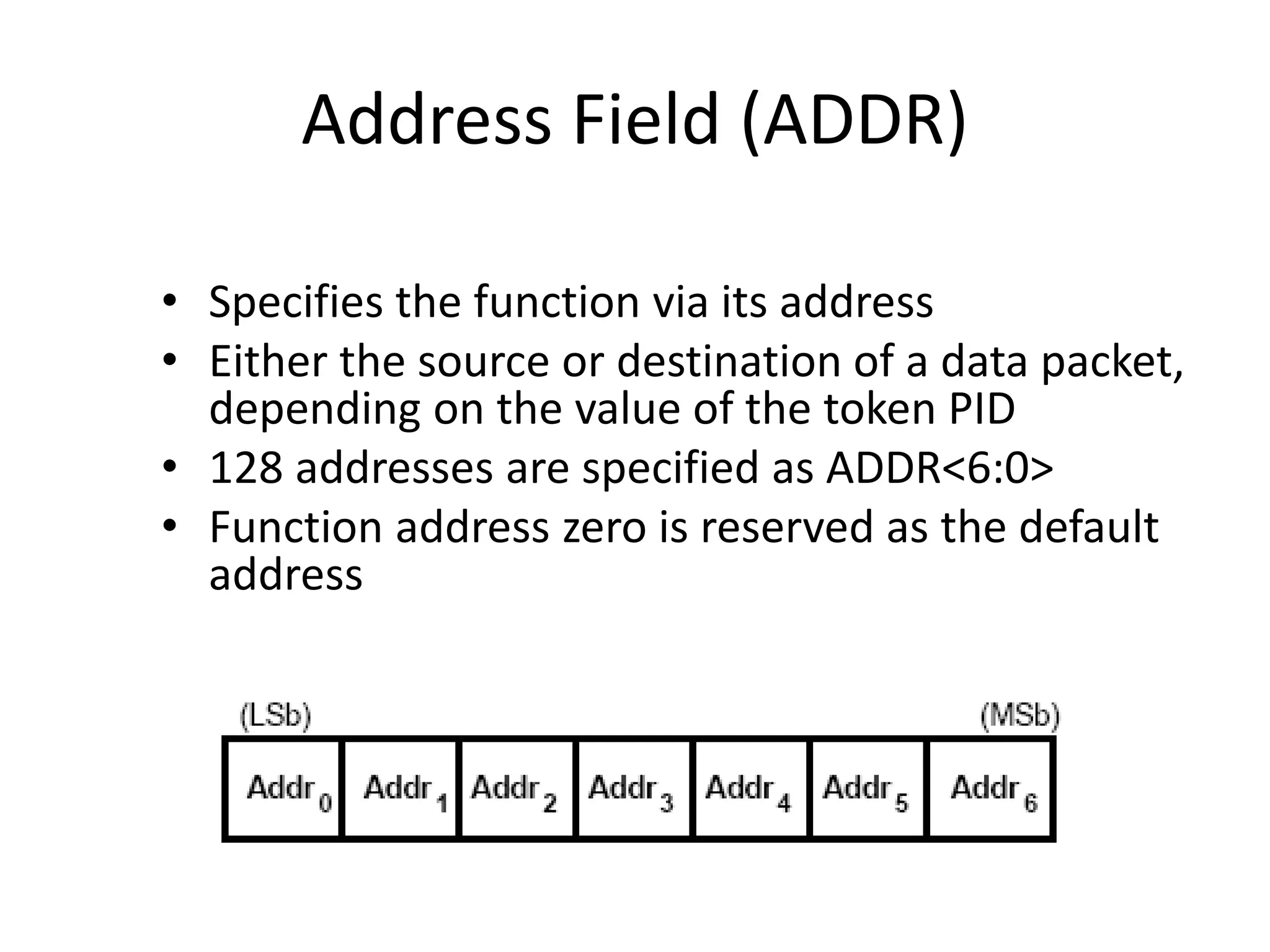 Address Field (ADDR)
• Specifies the function via its address
• Either the source or destination of a data packet,
depending on the value of the token PID
• 128 addresses are specified as ADDR<6:0>
• Function address zero is reserved as the default
address
 