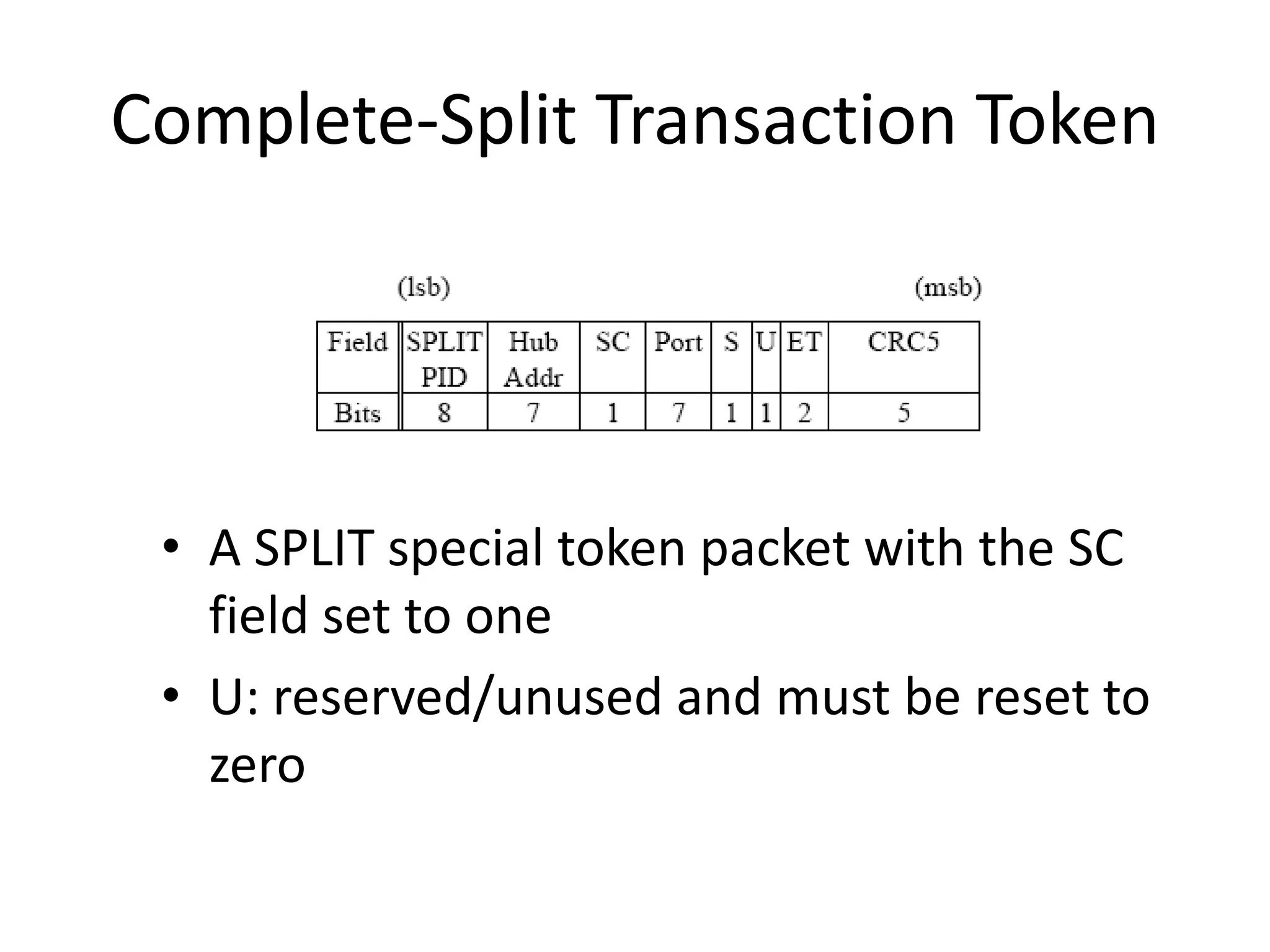Complete-Split Transaction Token
• A SPLIT special token packet with the SC
field set to one
• U: reserved/unused and must be reset to
zero
 