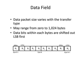 Data Field
• Data packet size varies with the transfer
type
• May range from zero to 1,024 bytes
• Data bits within each bytes are shifted out
LSB first
 