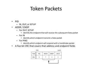 Token Packets
• PID
– IN, OUT, or SETUP
• ADDR / ENDP
– For OUT, SETUP
• Identify the endpoint that will receive the subsequent Data packet
– For IN
• Identify which endpoint transmit a Data packet
– For PING
• Identify which endpoint will respond with a handshake packet
• A five bit CRC that covers that address and endpoint fields
 