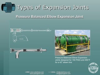 Types of Expansion Joints Pressure Balanced Elbow Expansion Joint Pressure Balanced Elbow Expansion Joints designed for 150 PSIG and 450  F for a 42 "  steam line 