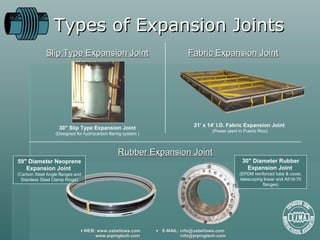 Types of Expansion Joints 30 "  Slip Type Expansion Joint (Designed for hydrocarbon flaring system ) 21 '  x 14 '  I.D. Fabric Expansion Joint   (Power plant in Puerto Rico) 30 "  Diameter Rubber Expansion Joint   (EPDM reinforced tube & cover, telescoping linear and A516-70 flanges) 59 "  Diameter Neoprene Expansion Joint   (Carbon Steel Angle flanges and Stainless Steel Clamp Rings) Rubber Expansion Joint Fabric Expansion Joint Slip Type Expansion Joint 