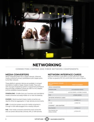 6 1.877.877.2269 BLACKBOX.COM/FTTD
6
MEDIA CONVERTERS
When integrating fiber into a copper network , Ethernet
media converters connect workstations with copper ports
to the fiber network.
These platform-agnostic devices are available in compact
standalone models or larger chassis models. They work
with any type of operating system or equipment and feature
plug-and-play installation, power by USB or an AC adapter,
and are available at several speeds.
STANDALONE – Smaller than your business card, standalone
media converters are easily hidden on or near the desktop.
CHASSIS – Rackmounted chassis media converters are
ideal for Ethernet aggregation in high-density environments.
USB – A common power source for media converters is
through a USB cable plugged into a nearby USB port.
PoE – PoE media converters extend the reach of the link
and can power devices like cameras, APs, or VoIP phones.
NETWORKING EQUIP-
MENT PART NUMBER
MEDIA CONVERTERS
STANDALONE LMC400/4000 SERIES
CHASSIS LGC120 SERIES, LHC018A CHASSIS
POE LPS500 SERIES
NETWORK INTERFACE CARDS
GE LH1690C-LC
10 GbE LH3001-R2
ETHERNET – USB ADAPTERS
MULTIMODE LH702A-LC
MULTIMODE OR
SINGLE-MODE
LH701A-SFP
NETWORK INTERFACE CARDS
Network Interface Cards (NICs) convert data from copper
to fiber at speeds of FE, GE, and 10 GbE from within a device.
NETWORKING
CONNECTING COPPER AND FIBER NETWORK COMPONENTS
 
