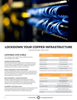 8 1.877.877.2269 BLACKBOX.COM/FTTD
LOCKABLE CATx CABLE
You may also wish to add simple but effective security
with lockable patch cables.
3-Series CATx Patch Cables
Black Box lockable patch cables offer three levels of security-
secure, locked, or none-depending if an optional locking pin
is used in the LockPORT™ boot. The cables come with no
locking pins for standard network connections.
Green Locking Pins—Secure Connections
Prevent accidental disconnects, particularly in manufacturing
and industrial environments by inserting an optional green pin
into the LockPORT boot. To release the cable, simply squeeze
the butterfly tab on the green pin.
Red Locking Pins—Locked Connections­
Prevent unauthorized access and tampering of mission-
critical or publicly accessible ports by inserting an optional
red pin into the LockPORT boot. The cable stays locked until
released with a special Removal Tool (sold separately).
LockPORT™ RJ-45 Port Locks
Lock up unused RJ-45 ports and prevent unauthorized network
access by inserting Port Locks into open ports. The locks
can only be removed with the included removal key.
ACCESSORIES
PACKAGE
INCLUDES
LP40-GN-XXPAK
GREEN SECURE PINS
-XX=10/25 PACK
LP50-RD-XXPAK
RED LOCKING PINS
XX=10/25 PACK
KEY-CL LOCKING PIN REMOVAL KEY
PL-AB-BK-25PAK
BLACK RJ-45 PORT LOCKS,
25 PACK, INCLUDES REMOVAL TOOL
PL-AB-RD-25PAK
RED RJ-45 PORT LOCKS,
25 PACK, INCLUDES REMOVAL TOOL
RT-AB-CL EXTRA PORT LOCK REMOVAL KEY
PREMIUM 3-SERIES
LOCKABLE PATCH CABLES CABLE TYPE
C5EPC70-BL-01* CAT5E UNSHIELDED
C5EPC70S-BL-01 CAT5E SHIELDED
C6PC70-BL-01 CAT6 UNSHIELDED
C6PC70S-BL-01 CAT6 SHIELDED
C6PC80-BL-01 CAT6 (TAA) UNSHIELDED
C6APC80S-BL-01 CAT6A SHIELDED
LOCKDOWN YOUR COPPER INFRASTRUCTURE
GUARANTEED FOR LIFE
* Multiple other colors and lengths are available at BlackBox.com.
 