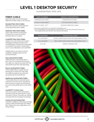 9
1.877.877.2269 BLACKBOX.COM/FTTD
FIBER CABLE
Black Box offers one of the largest
selections of fiber cable in the industry.
Standard Fiber Patch Cables
Black Box provides a wide selection
of standard fiber patch cables.
Multicolor Fiber Patch Cables
Color-code network connections.
Choose from more than 16,000
standard SKUs in 12 colors.
LockPORT Fiber Patch Cables
Cables come with either red or green
locking pins already inserted in the
LockPORT boot. Choose from three types
of LockPORT connector combinations.
Learn more at BlackBox.com/LockPORT.
Cables have LC connectors and are
available in all glass types and all
standard lengths.
Key Locking Patch Cables
Cable features a red locking clip on
each end. Once inserted into the port,
the cable can only be removed with the
special Removal Tool, sold separately.
Secure Locking Patch Cables
These cables feature a green secure
locking pin on each end. They hold
the cable securely but are removed
by squeezing the butterfly tab.
Key/Secure Locking Patch Cables
These cables feature a red locking pin
inserted in one end which requires the
tool to remove. A green secure locking
pin, with the butterfly tab is on the other
end.
LockPORT™ LC Port Locks
Lock up unused LC ports and prevent
network access by inserting Port Locks
into open LC ports. The locks can only be
removed with the included removal key.
Custom Pre-terminated Fiber
Expedite installations with plug-and-play
custom preterminated fiber from Black
Box. Please call or go to BlackBox.com/
PreTermFiber.
ACCESSORIES PACKAGE INCLUDES
PL-LC-BK-25PAK BLACK LC PORT LOCKS, 25 PACK, INCLUDES REMOVAL TOOL
PL-LC-RD-25PAK RED LC PORT LOCKS, 25 PACK, INCLUDES REMOVAL TOOL
RT-LC-BK SPARE LC REMOVAL TOOL
PART NUMBERS PRODUCT DESCRIPTION
STANDARD PATCH CABLE STANDARD PATCH CABLE
FOCMR or FOCMP SERIES* MULTICOLOR PATCH CABLE
FOR-XX-YY-ZZZM -LCLC** LOCKPORT FIBER PATCH CABLE
LEVEL 1 DESKTOP SECURITY
GUARANTEED FOR LIFE
* More than 16,000 SKUs are available at BlackBox.com.
** 
XX: KL=Red/Red, SK=Green/Red, SL=Green/Green; YY: 62=OM1, 50=OM2, 10=OM3 and
SM=Single-Mode; ZZZ: 001, 002, 003, 005 and 010 Meters
 