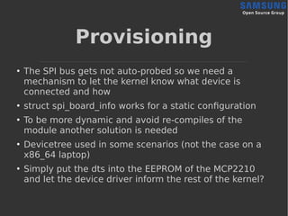 Rapid SPi Device Driver Development over USB | PDF