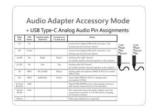 Audio Adapter Accessory Mode
 USB Type-C Analog Audio Pin Assignments
 