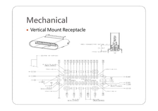 Mechanical
 Vertical Mount Receptacle
 