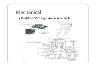 Mechanical
 Dual-Row SMT Right Angle Receptacle
 
