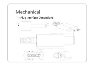 Mechanical
 Plug Interface Dimensions
 