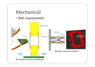 Mechanical
 EMC improvement
 