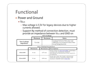 Functional
 Power and Ground
 VBUS
 Max voltage is 5.5V for legacy devices due to higher
currents allowed.
 Support Rp method of connection detection, must
provide an impedance between VBUS and GND on
receptacle pin.
 