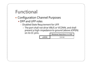 Functional
 Configuration Channel Purposes
 DFP and UFP roles
 Disabled State Requirement for UFP.
 The port shall not drive VBUS or VCONN, and shall
present a high-impedance to ground (above zOPEN)
on its CC pins.
 