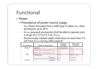 Functional
 Power
 Precedence of power source usage
 VBUS Power Provided Over a USB Type-C Cable, VBUS shall
be tolerant up to 20 V.
 VCONN-powered accessories shall be able to operate over
a range of 2.7 V to 5.5 V on VCONN.
 Electronically marked cables shall draw no more than 7.5
mA from VCONN during USB suspend.
 