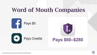 30
Pays $0
Pays Credits Pays $60–$280
Commissions shown represent advances for the $49.90 plan
Word of Mouth Companies
 