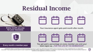 Every month you pay
for your insurance
Your insurance agent gets paid month after month.
You get paid a percentage on every member you and your
team signs up…FOR THE LIFE OF THE MEMBERSHIP!
LegalShield makes no guarantee or promise of income or business as results are determined by the efforts of those individuals who market LegalShield plans as Independent
Associates. These experiences are specific to each Independent Associate’s efforts, abilities and motivation. For statistics on actual earnings, please review the income disclosure statement
available at www.legalshield.com/become-associate.
Residual Income
Every month a member pays
 
