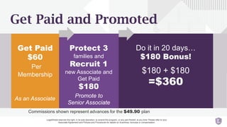Commissions shown represent advances for the $49.90 plan
Do it in 20 days…
$180 Bonus!
$180 + $180
=$360
Get Paid and Promoted
LegalShield reserves the right, in its sole discretion, to amend this program, or any part thereof, at any time. Please refer to your
Associate Agreement and Policies and Procedures for details on incentives, bonuses or compensation.
Protect 3
families and
Recruit 1
new Associate and
Get Paid
$180
Promote to
Senior Associate
Get Paid
$60
Per
Membership
As an Associate
 