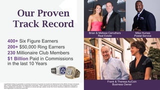400+ Six Figure Earners
200+ $50,000 Ring Earners
230 Millionaire Club Members
$1 Billion Paid in Commissions
in the last 10 Years
Brian & Melissa Carruthers
Real Estate
Frank & Theresa AuCoin
Business Owner
Mike Humes
Postal Service
LegalShield makes no guarantee or promise of income or business as results are determined by the efforts of those individuals
who market LegalShield plans as Independent Associates. These experiences are specific to each Independent Associate’s
efforts, abilities and motivation. For statistics on actual earnings, please review the income disclosure statement available at
www.legalshield.com/become-associate.
Our Proven
Track Record
 