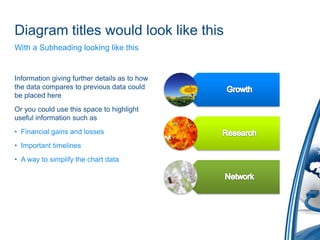 Diagram titles would look like thisWith a Subheading looking like thisInformation giving further details as to how the data compares to previous data could be placed hereOr you could use this space to highlight useful information such asFinancial gains and lossesImportant timelinesA way to simplify the chart data
