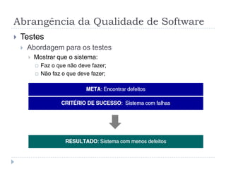 Abrangência da Qualidade de SoftwareTestesAté quando testar?Custo x benefícioVariação conforme indústria