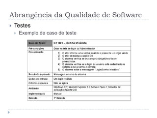 Abrangência da Qualidade de SoftwareTestesAbordagem para os testesMostrar que o sistema:Faz o que não deve fazer;Não faz o que deve fazer;