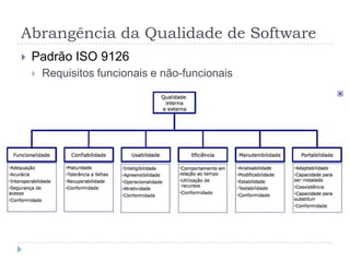 Abrangência da Qualidade de SoftwareTestesExemplo de caso de teste