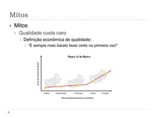 MitosMitosO testador é inimigo do desenvolvedor