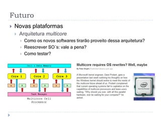 FuturoNovas plataformasCarrosE se hackers desabilitarem seu freio?Quais testes são aplicáveis?Padrão AUTOSAR (AUTomotive Open System ARchitecture)