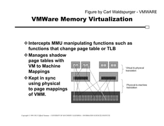 Copyright © 1995-2012 Clifford Neuman - UNIVERSITY OF SOUTHERN CALIFORNIA - INFORMATION SCIENCES INSTITUTE
VMWare Memory Virtualization
Figure by Carl Waldspurger - VMWARE
Intercepts MMU manipulating functions such as
functions that change page table or TLB
Manages shadow
page tables with
VM to Machine
Mappings
Kept in sync
using physical
to page mappings
of VMM.
 