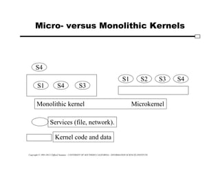 Copyright © 1995-2012 Clifford Neuman - UNIVERSITY OF SOUTHERN CALIFORNIA - INFORMATION SCIENCES INSTITUTE
Micro- versus Monolithic Kernels
S1 S4 S3
S4
S1 S4
S2 S3
Monolithic kernel Microkernel
Services (file, network).
Kernel code and data
 