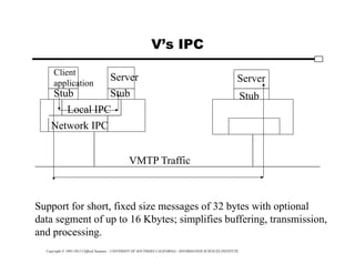 Copyright © 1995-2012 Clifford Neuman - UNIVERSITY OF SOUTHERN CALIFORNIA - INFORMATION SCIENCES INSTITUTE
V’s IPC
Client
application
Stub
Server
Stub
Server
Stub
Local IPC
Network IPC
VMTP Traffic
Support for short, fixed size messages of 32 bytes with optional
data segment of up to 16 Kbytes; simplifies buffering, transmission,
and processing.
 