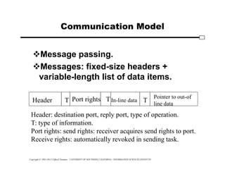 Copyright © 1995-2012 Clifford Neuman - UNIVERSITY OF SOUTHERN CALIFORNIA - INFORMATION SCIENCES INSTITUTE
Communication Model
Message passing.
Messages: fixed-size headers +
variable-length list of data items.
Header T Port rights TIn-line data T
Pointer to out-of
line data
Header: destination port, reply port, type of operation.
T: type of information.
Port rights: send rights: receiver acquires send rights to port.
Receive rights: automatically revoked in sending task.
 