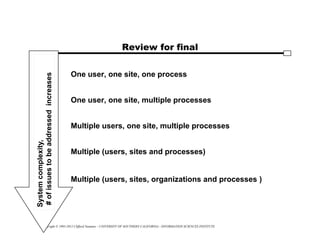Copyright © 1995-2012 Clifford Neuman - UNIVERSITY OF SOUTHERN CALIFORNIA - INFORMATION SCIENCES INSTITUTE
Review for final
One user, one site, one process
One user, one site, multiple processes
Multiple users, one site, multiple processes
Multiple (users, sites and processes)
Multiple (users, sites, organizations and processes )
System
complexity,
#
of
issues
to
be
addressed
increases
 