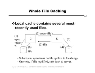 Copyright © 1995-2012 Clifford Neuman - UNIVERSITY OF SOUTHERN CALIFORNIA - INFORMATION SCIENCES INSTITUTE
Whole File Caching
Local cache contains several most
recently used files.
S
(1)
open
<file>
?
(2) open<file>
C
(5) file
(3)
(4)
(6)
file
- Subsequent operations on file applied to local copy.
- On close, if file modified, sent back to server.
 