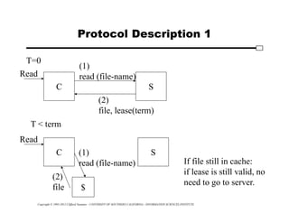 Copyright © 1995-2012 Clifford Neuman - UNIVERSITY OF SOUTHERN CALIFORNIA - INFORMATION SCIENCES INSTITUTE
Protocol Description 1
C S
T=0
Read
(1)
read (file-name)
(2)
file, lease(term)
C S
T < term
Read
$
(1)
read (file-name)
(2)
file
If file still in cache:
if lease is still valid, no
need to go to server.
 